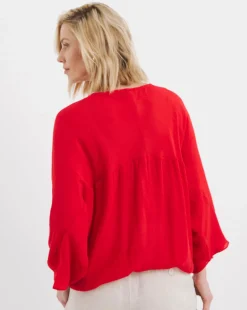 Batwing Popover Top
