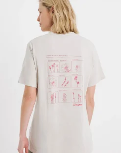 Berghaus Mount Botany Short Sleeve T-shirt