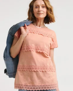 Pink Lace Trim Short Sleeve Longline Top