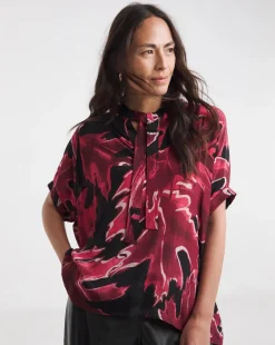 Religion Cluster Top