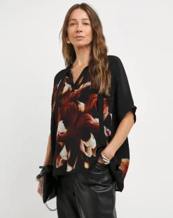 Religion Cluster Top