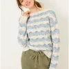 Fatface Edith Stripe Crew