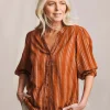 Julipa Lace Trim Button Down Blouse