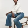 Mid Blue Stretch Wide Leg Jeggings