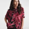 Religion Cluster Top